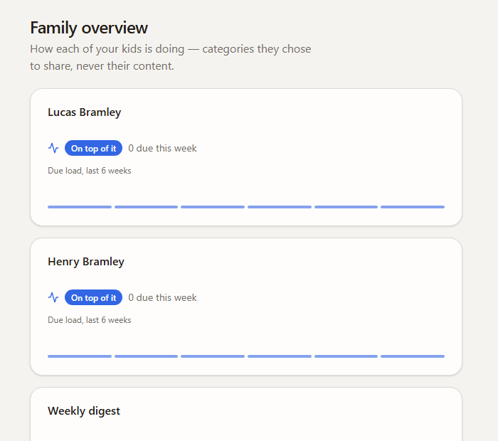 The parent weekly summary in plain categories